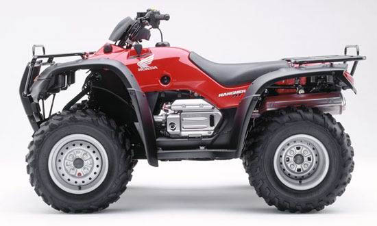 沙滩摩托车欣赏-本田(1)