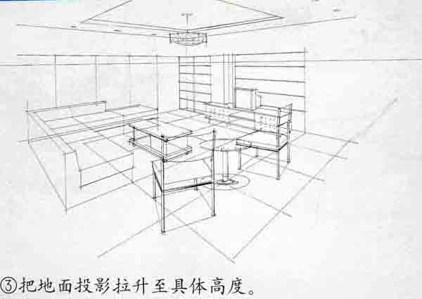 从一点透视两点透视到马克笔上色教程(2)