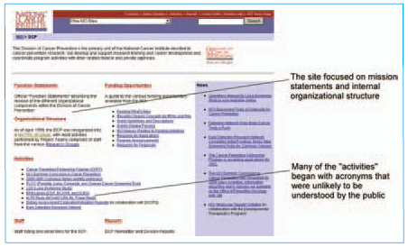 卡片归类法改变团队对网站组织的观点