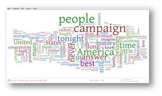 浅谈web分析 - 视觉同盟(visionunion.com)