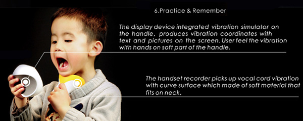 聋儿专用发声练习器设计 - 视觉同盟(VisionUnion.com)