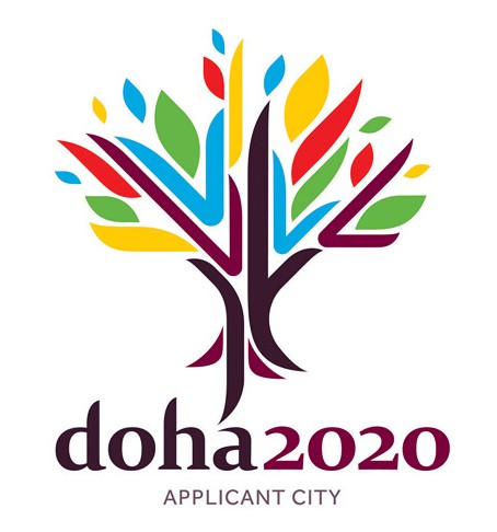 有意申办2020年夏季奥运会的城市中