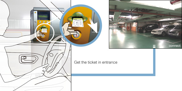 停车场空位指引卡创意设计