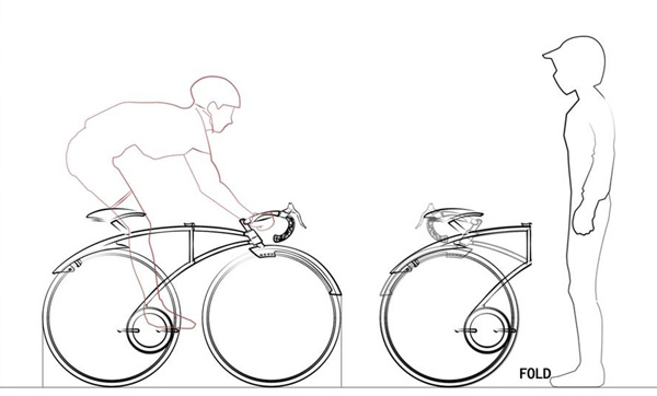创意概念自行车设计 - 视觉同盟(VisionUnion.c
