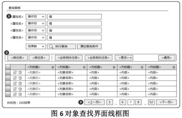 hr管理软件的用户体验研究与界面模式的设计应