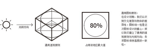 探秘快乐寻宝路:地方游戏总结-UI博客精选