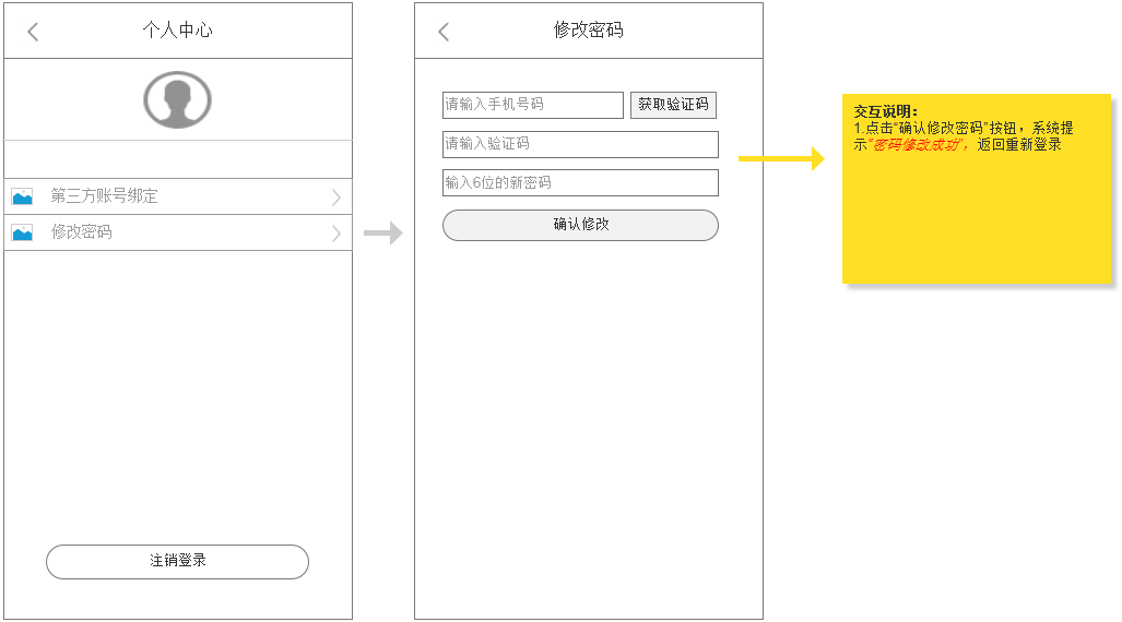 产品设计干货|APP注册登录设计方案 - 视觉同