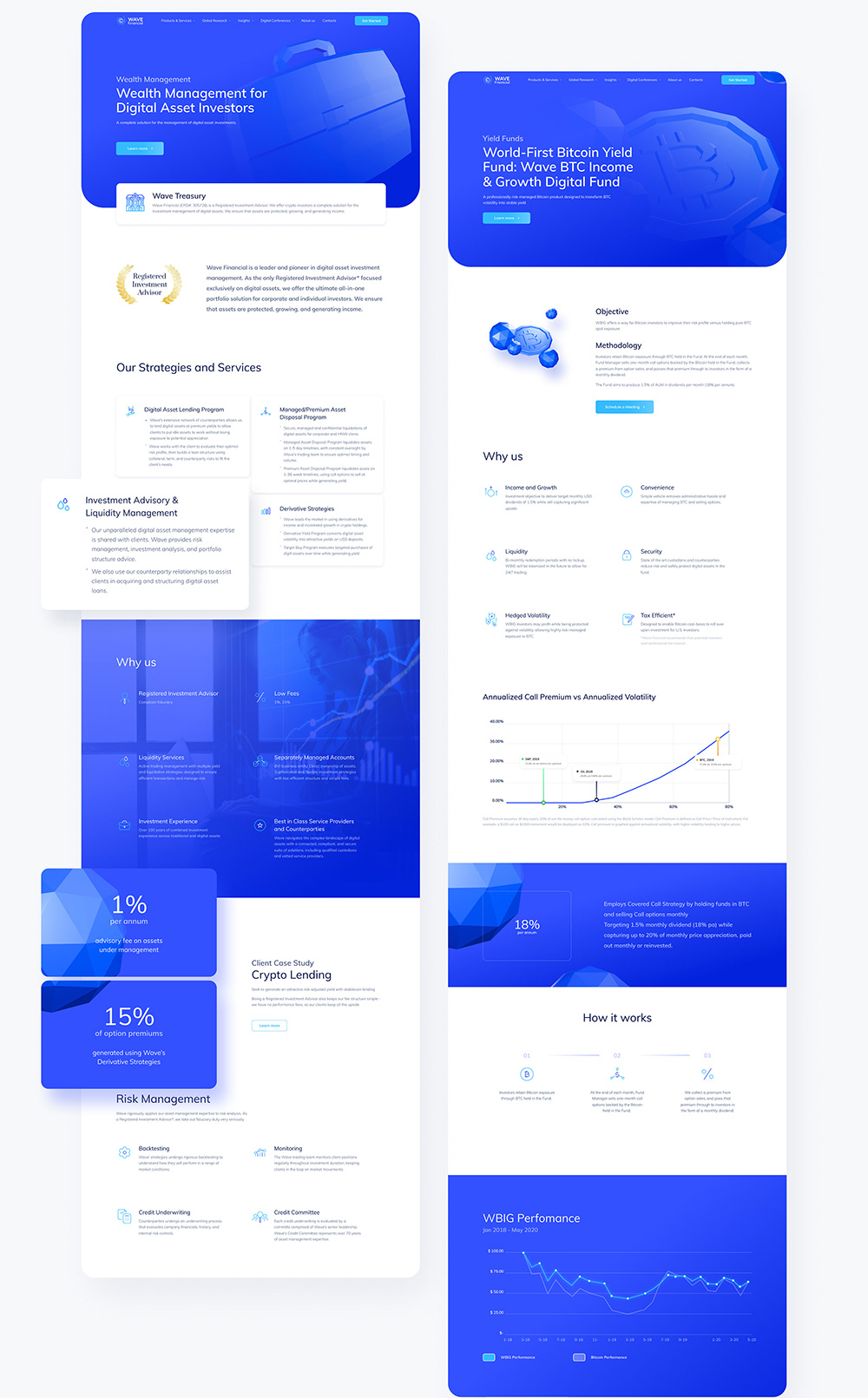 Fintech品牌及网页设计 