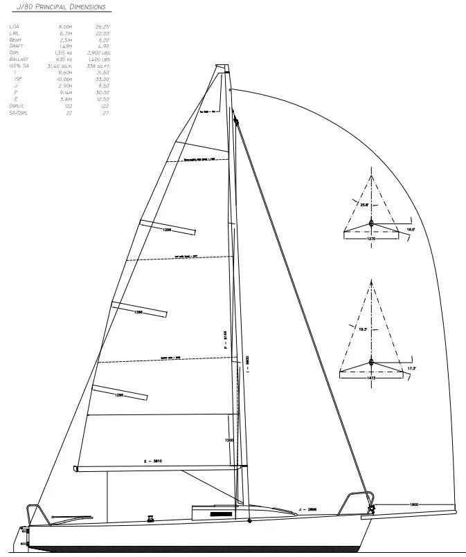 2023中国帆船城市超级联赛赛帆设计方案征集活动公告(图4)